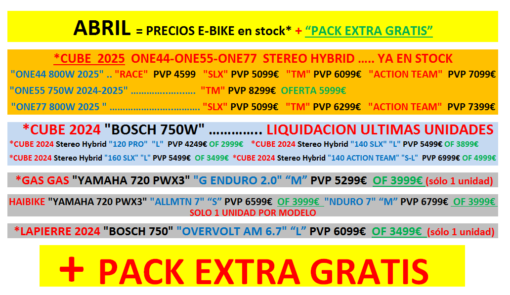 Abril 4
